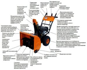 Самодельные снегоуборочные машины для дома своими руками